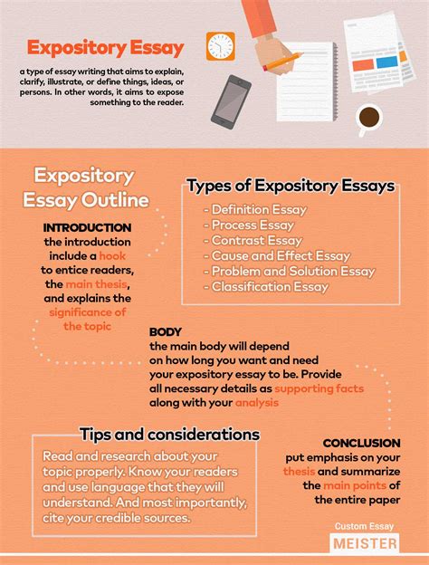 Essay Examiner Reviews Best Essay Writing Services with Essay Samples